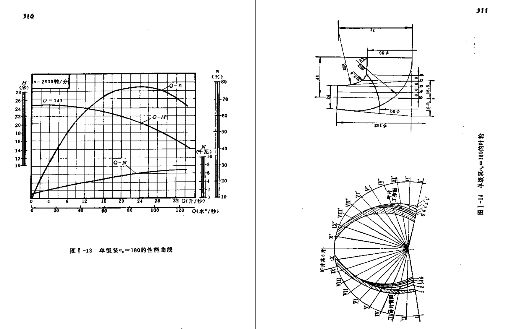 《离心泵设计基础》PDF书籍